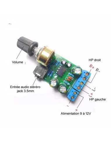 MODULE AMPLIFICATEUR STEREO 2 X 2.5W