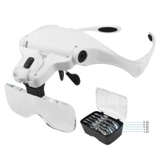 lunette loupe pour travail minutieux